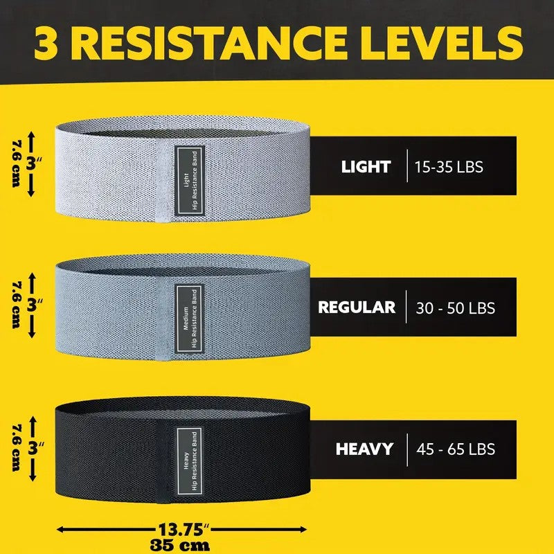True Forme Resistance Band